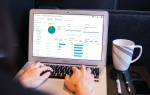 Jak audyt systemów eCommerce może uratować marżę w dobie wysokiej inflacji?