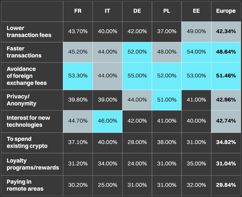 Bitget Wallet - grafika 2